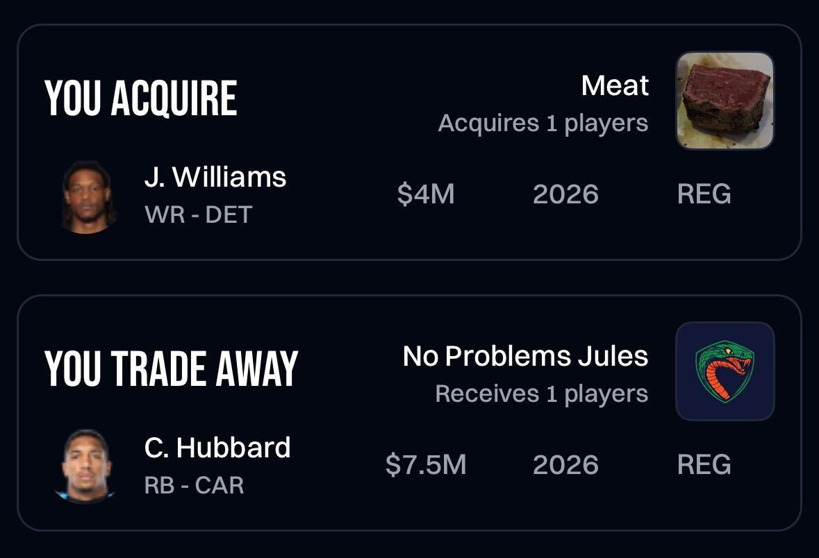 FLF_Fantasy's tweet photo. Jameson rising, and inexpensive contract. Worth a solid RB2 on a solid contract??  #FLF #fantasyfootball #NFL https://t.co/MHcXqWfE5X