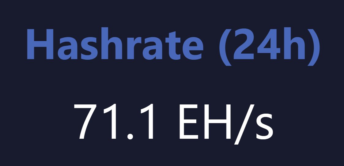 Hash through the dog days of summer $MARA 🌇