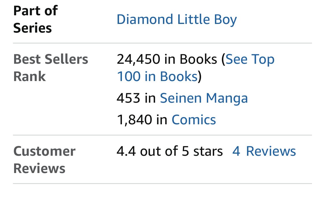 J’suis dans le top 500 seinen sur Amazon 🥳🥹