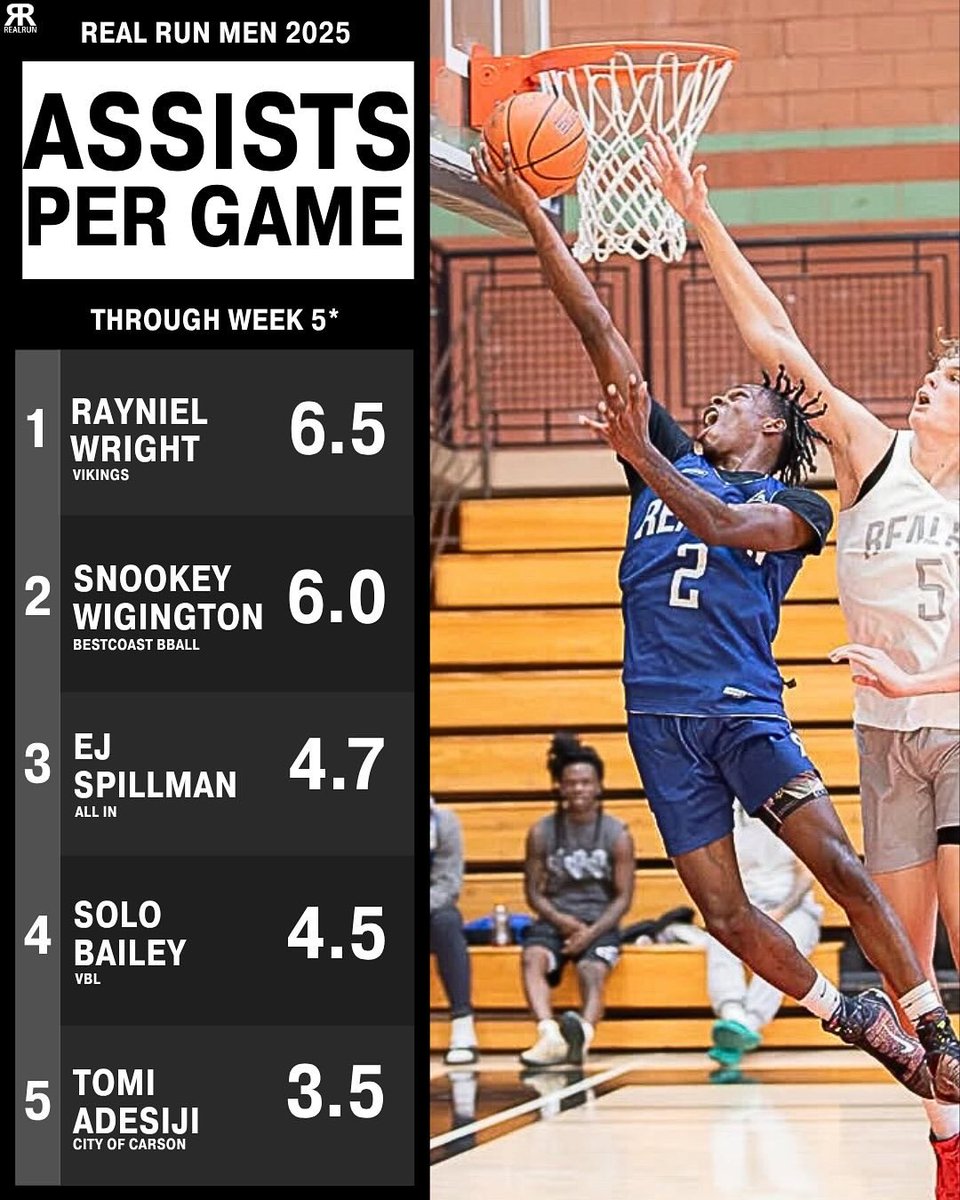 Solo Bailey tweet media