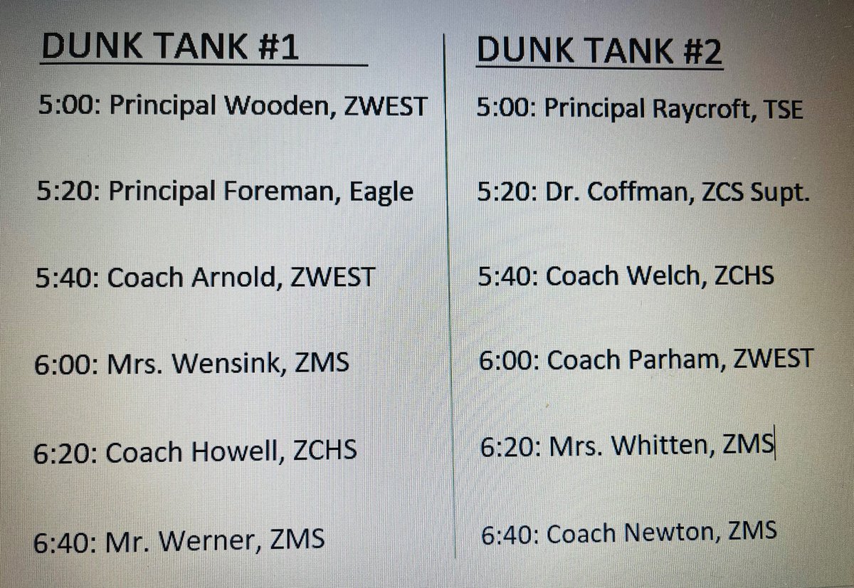 Our 41st Annual Eagle Fest is tomorrow - 5:00-7:00pm at Jennings Field! Be sure to check out the bounce houses, the entertainment, the vendors &amp; the food trucks &amp; then take the opportunity to dunk ZMS' own Coach Newton, Mr. Werner or Mrs. Wensink in the dunk tank! See you there!