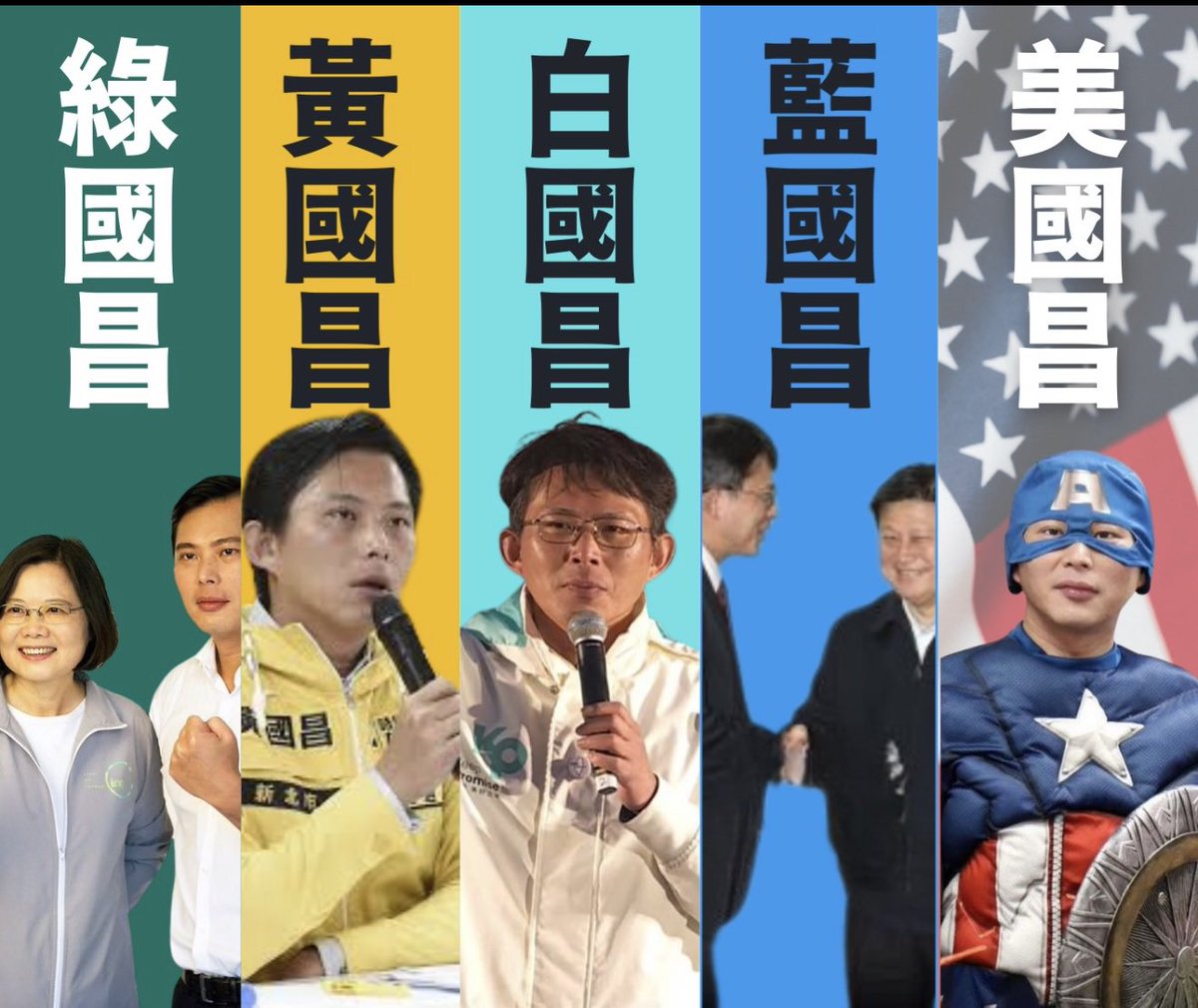 OttoHuang120's tweet image. 【國昌進化論】
綠國昌
黃國昌 
白國昌 
藍國昌 
紅國昌
美國昌