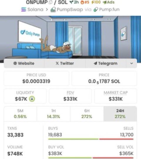craftcoin_1's tweet photo. #ONPUMP just ripped 51xgain! 🚀
📈 From $6.3K → $331k MCAP 🔥
DM now to lock in the next run.
$Solana $PHI $yzy #cocacoin #NANOBANANA $Light $Snail $imperfect $Fartless $Reterd $fun $Sus $Swif $Bitty $Garry $Clippy $Boss $Aionix $baddie $Spicey $momo $Anon $Trash $it $Neko https://t.co/7ICaXbGwhC