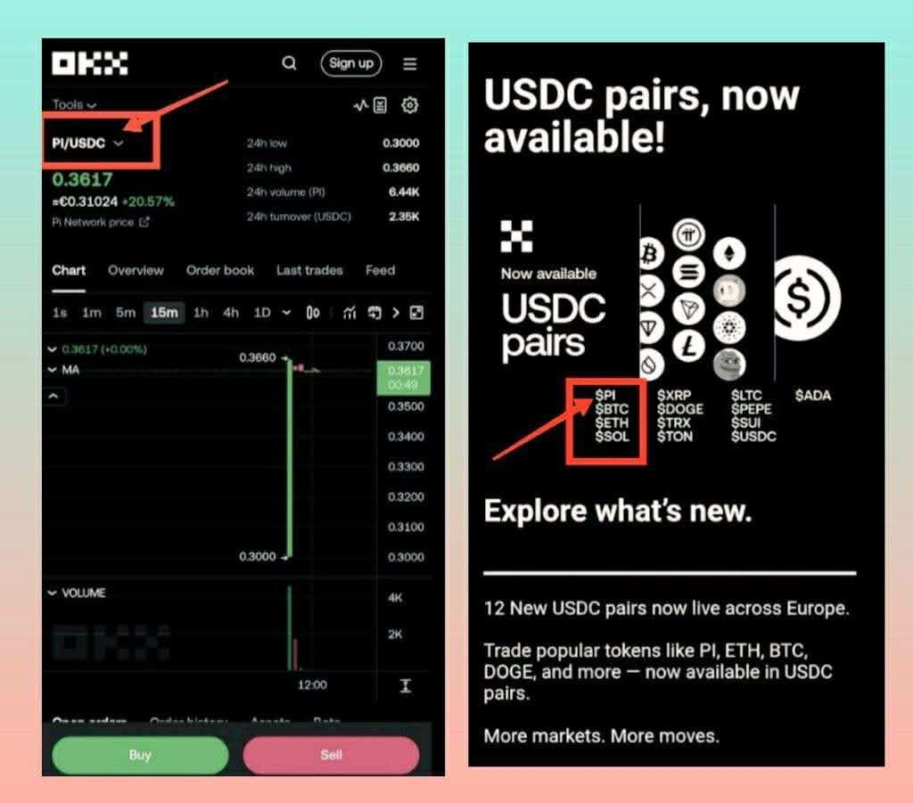 fanlujun2247's tweet photo. BREAKING NEWS ♊️ GREAT
New Trading Pair for #PiNetwork is Now LIVE on #OKX 🎉
💱 Pair: PI/USDC
You Can Now Easily Buy/Sell $Pi with USDC 🪙
This new pair brings higher liquidity, higher adoption, and stronger growth to the Pi ecosystem! 🔥
Pi Network #PiCoin #NodePi https://t.co/QiSSIgWhfy