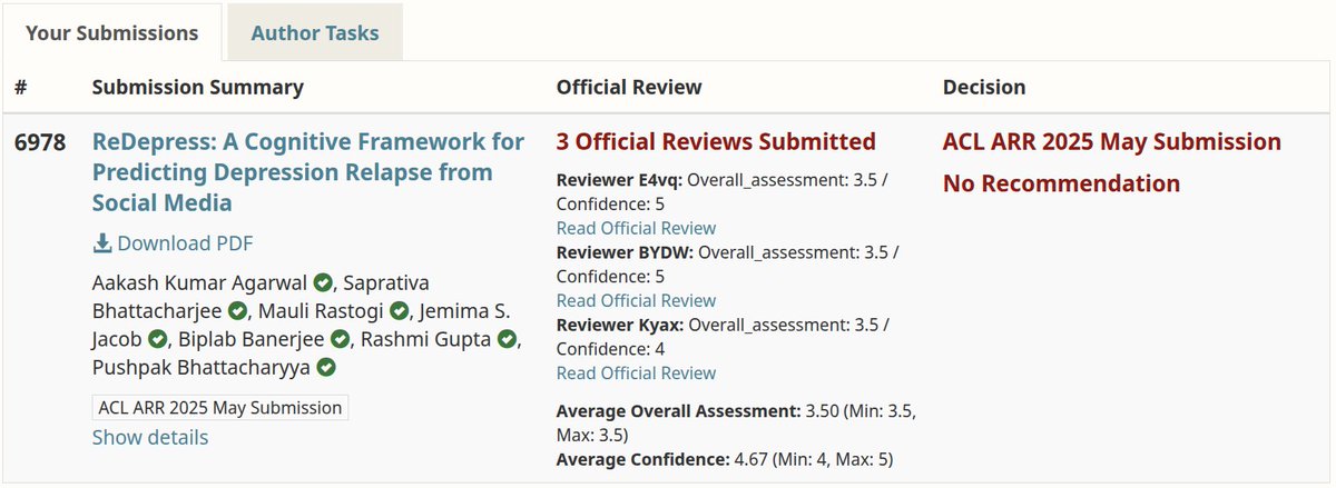 SaprativaBhatta's tweet photo. 🚨 Excited to share that our paper “ReDepress: A Cognitive Framework for Predicting Depression Relapse from Social Media” has been accepted to #EMNLP2025 Main Conference 
We introduce the first clinically-annotated relapse dataset + cognitive markers for prediction.
#MentalHealth https://t.co/rfvxKiknar
