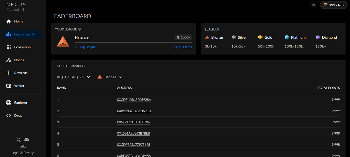 cyprus3003's tweet photo. @NexusLabs Nexus wallet address: 0xc7eF24a9533f990de5eC3A5f29b3eCfa15ed8C89

Node Id : 35746799 https://t.co/bMKVaUr5tZ