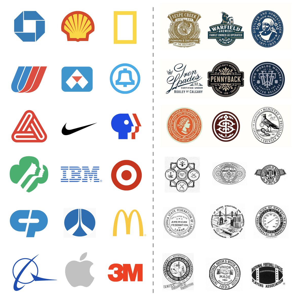 Let's not overcorrect with the trad-logo hype. Logos are difficult to analyze, in that the only thing we can say is the following—The purpose of a logomark is to distinguish a brand from the rest. There are a few exceptions, maybe if you're a corn trader, you'd want the logo to