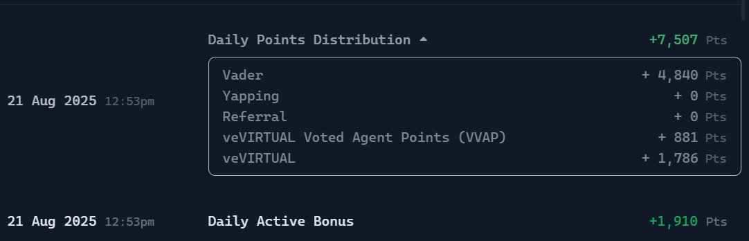 PashaG1982's tweet photo. My Daily Points on @virtuals_io also very good today. $Vader loves me again 😅 https://t.co/LxL1F8jYUm