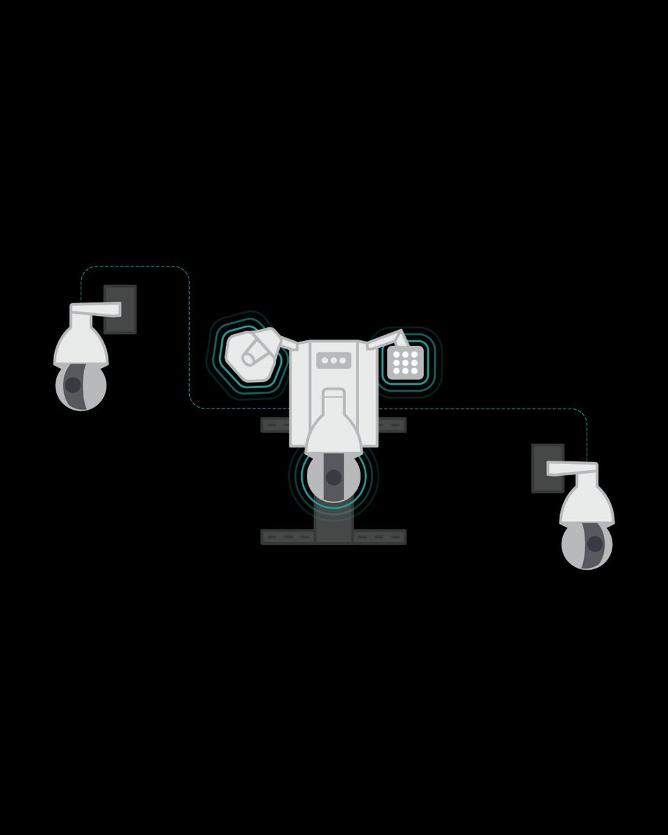 LVT_USA's tweet image. You asked, we listened! Now cameras can be installed up to 300 feet away from the wall mount. Get eyes on all your blindspots! Read more here: losspreventionmedia.com/lvt-releases-w…
#securitycameras #security #lvt #liveviewtechnologies