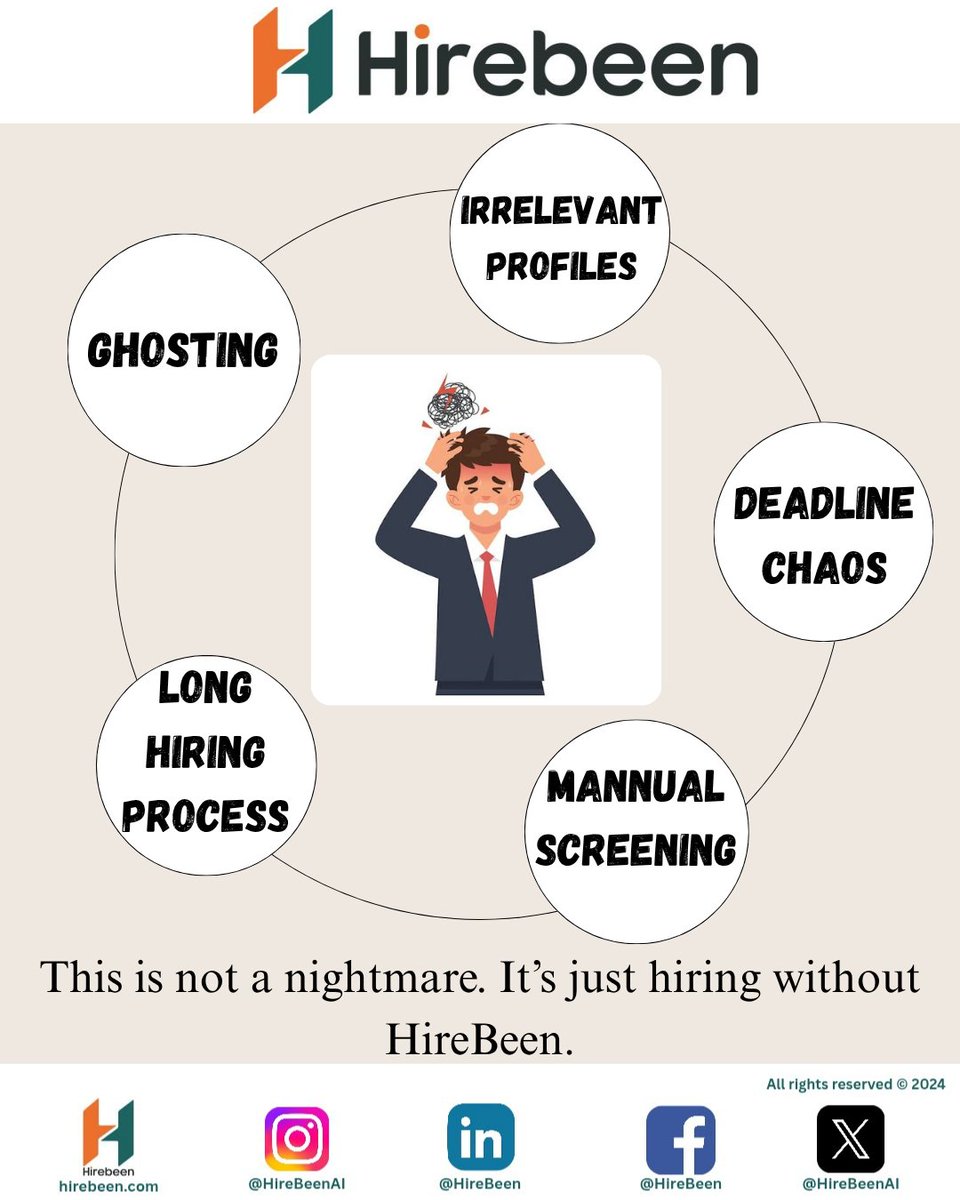 HireBeen tweet media