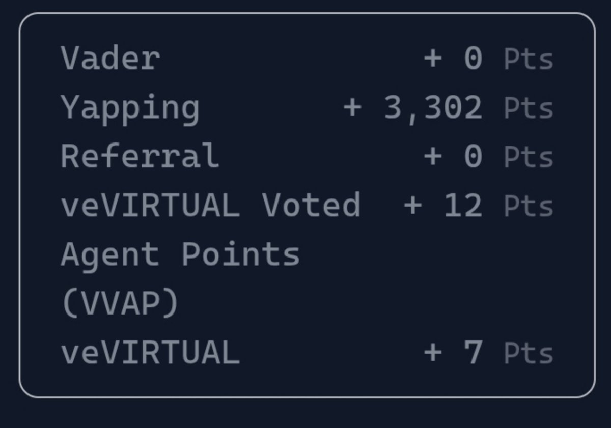 0xsoli.base.eth (Ø,G) (@soliieth) on Twitter photo i pledged all my points to the previous two agents
Let's stacking <a href="/virtuals_io/">Virtuals Protocol</a> points again
Vader point: 0 pts
Yapping point: 3302 pts i pledged all my points to the previous two agents
Let's stacking <a href="/virtuals_io/">Virtuals Protocol</a> points again
Vader point: 0 pts
Yapping point: 3302 pts