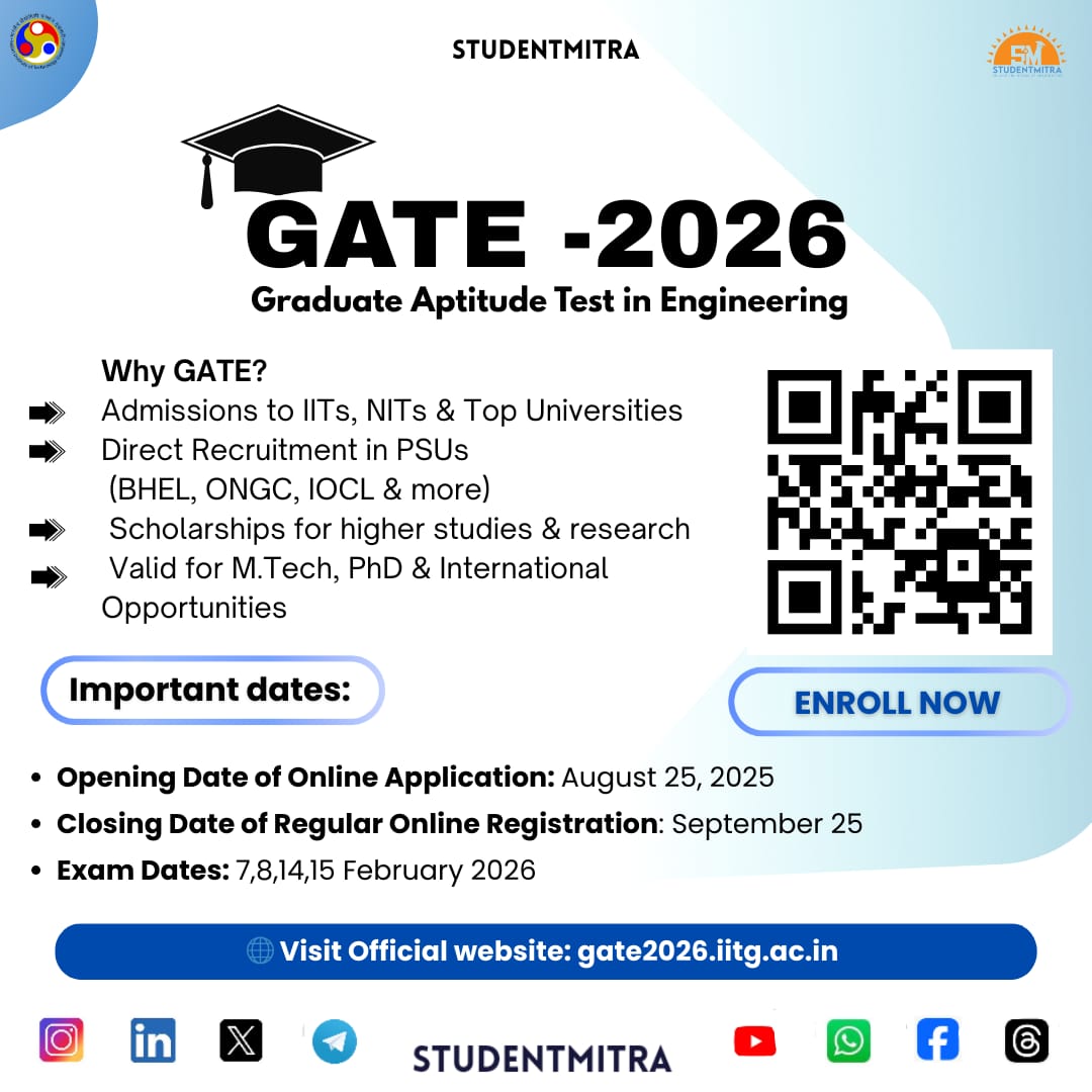 _studentmitra's tweet photo. Gear up for GATE 2026! 📚
Whether you're aiming 👀 for higher studies or career advancement 📈, this is your chance to shine 💫 in the world of technology and innovation 🤖.
Let's conquer new heights.
#GATE2026
#StudentMitra https://t.co/RkOgXXQXeN