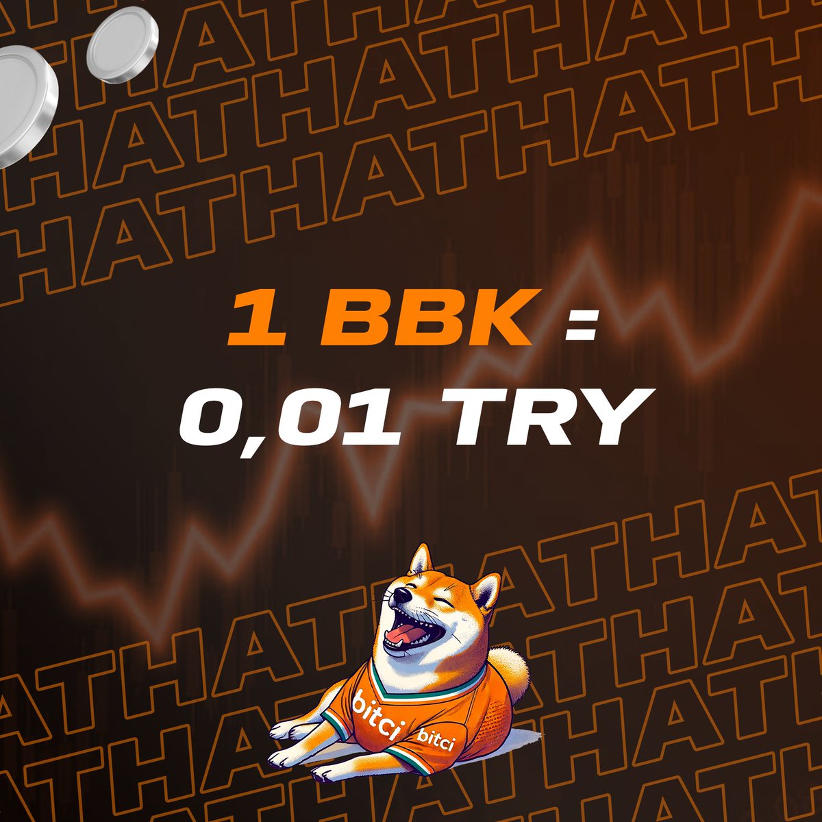 Bitci Bonk #MEME tweet media