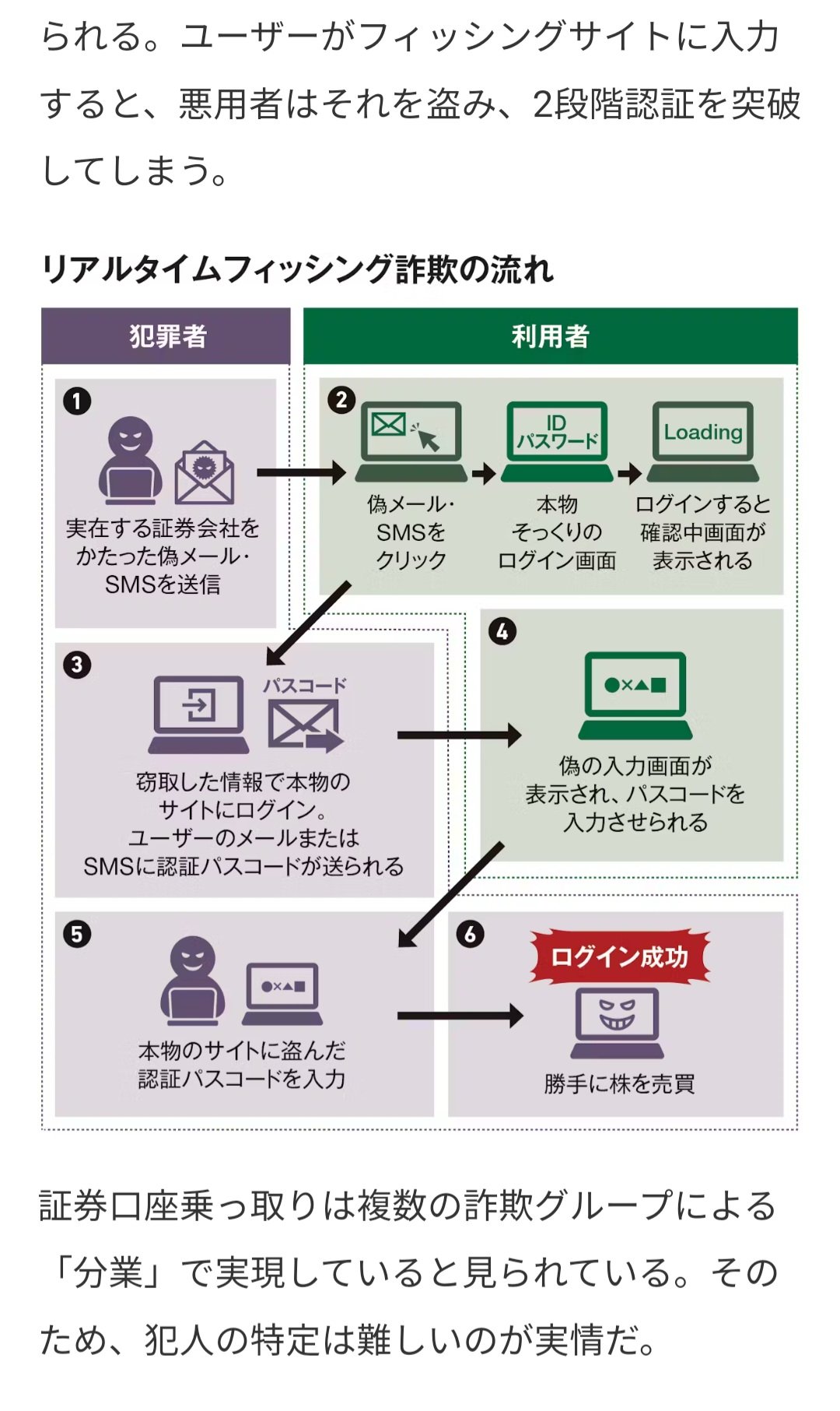 ひでさん専用の為、他の方購入はご遠慮下さい 楽天市場】【当店限定!!毎日ポイント10倍】☆特別サービス価格