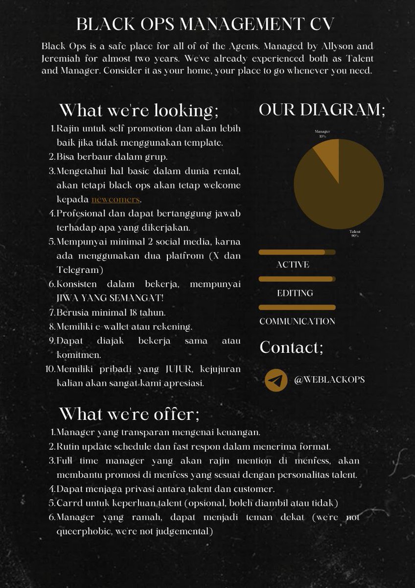 TheAgentsfield's tweet image. 