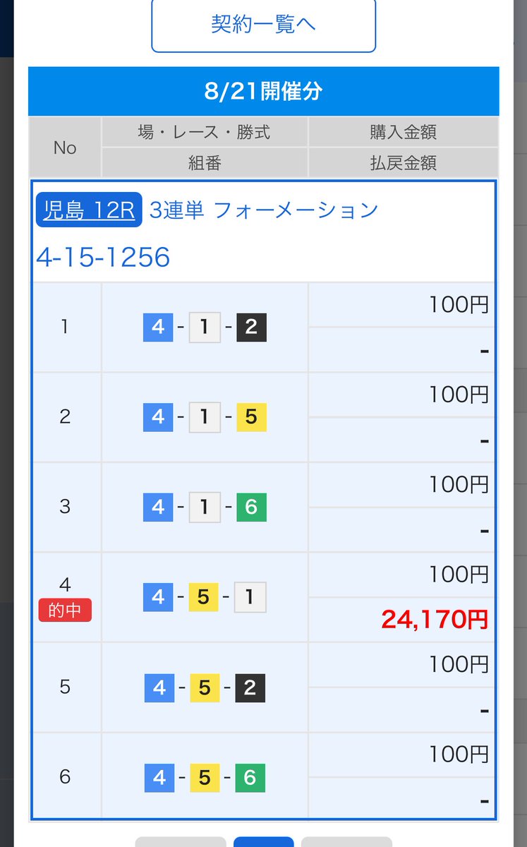 ナイスまくりー🤙