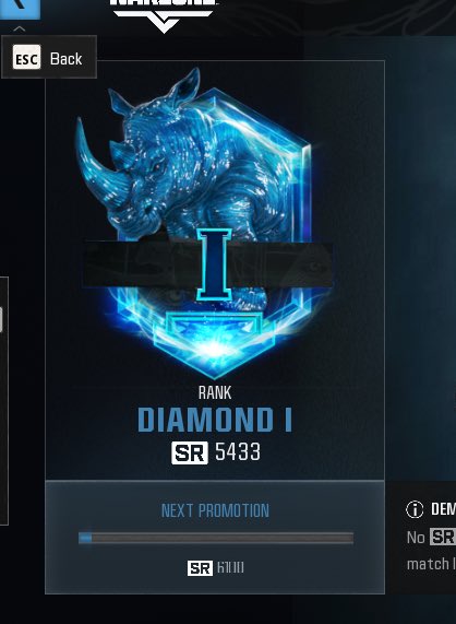 Ranked rebirth solo queue has hit diamond.