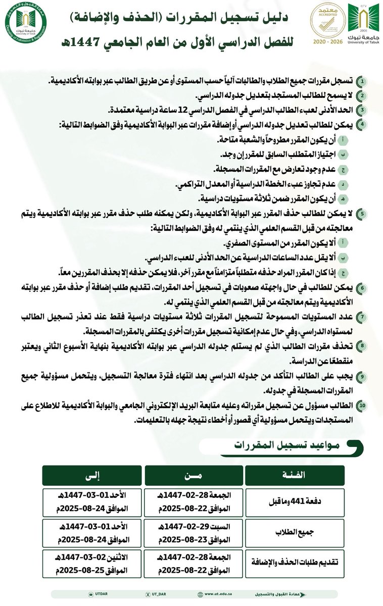 UT_DAR's tweet photo. تعلن عمادة القبول والتسجيل بـ #جامعة_تبوك عن دليل ومواعيد تسجيل المقررات (الحذف والإضافة) للفصل الدراسي الأول من العام الجامعي 1447هـ. https://t.co/HlxGHuLYUq