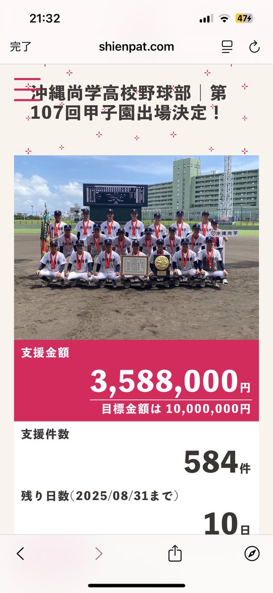 沖尚のクラファンあと10日で700万集まるかな？！
少しでも多くの人に届きますように🙏
#沖縄尚学