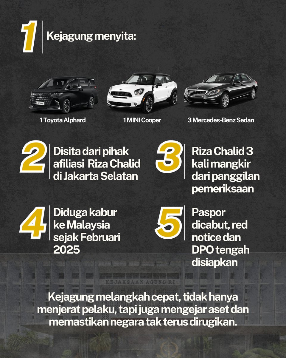 shitamwdh's tweet photo. 5 Mobilnya Riza Chalid disita Kejagung, gak cuma orang yang yang di kejar tapi asetnya pun di kejar sebagai bentuk pengembalian kerugian negara.

#loyalitaskejagung #febrieadriansyah #bagimunegeri #stburhanuddin #fyp https://t.co/v6euLyMQvF