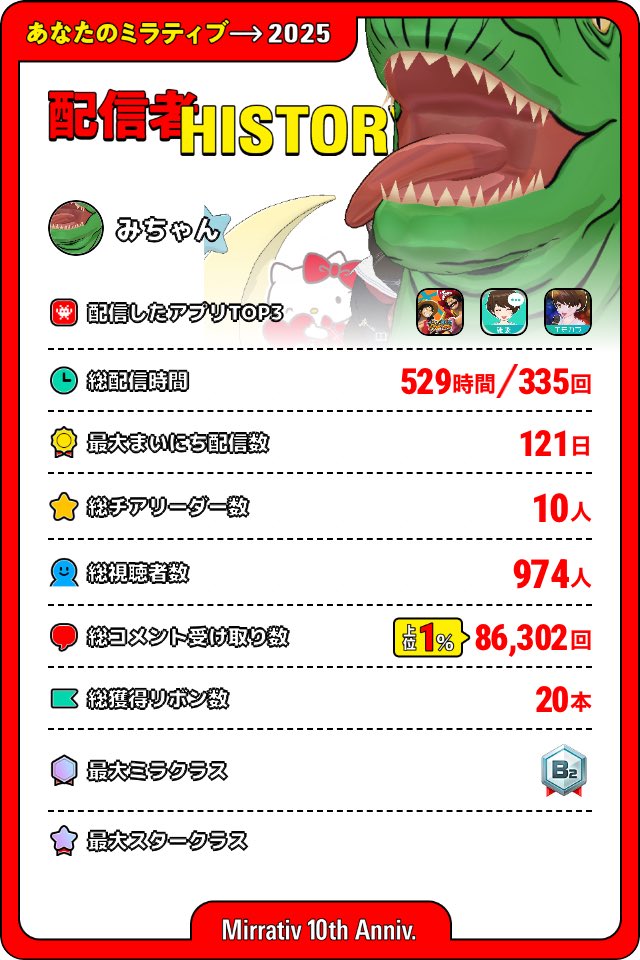 みちゃん tweet media
