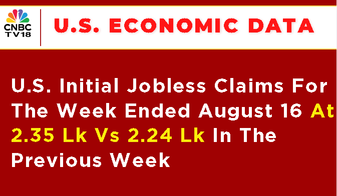 CNBCTV18Live's tweet photo. #USEconomicData | U.S. Initial Jobless Claims for the week ended August 16 at 2.35 Lk Vs 2.24 Lk in the previous week https://t.co/jf1u5vreNi