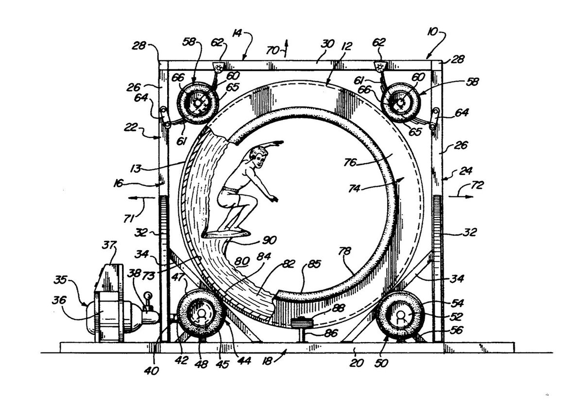 TV show idea #2:

A crack team of engineers &amp; machinists attempt to create working devices from obscure, bizarre, &amp; forgotten patents.

Each new build encompasses an episode (à la Mythbusters) but could span more. Submissions can be fanbase driven.

Raiders of the Lost Patents?