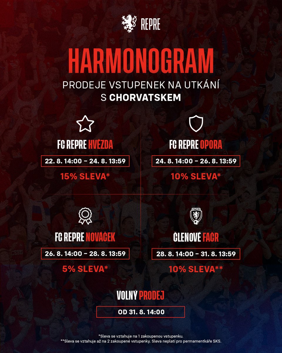 Česká fotbalová reprezentace tweet media