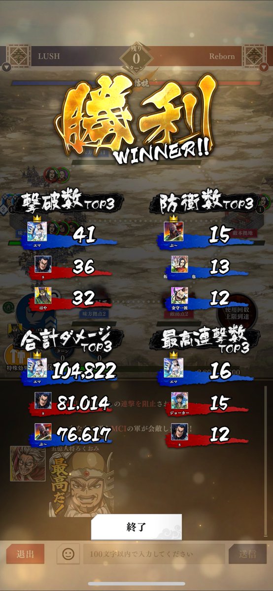 Reborn様、対戦ありがとうございました🙇

3勝目⭐️三冠王👑

#同盟戦
#キングダム頂天