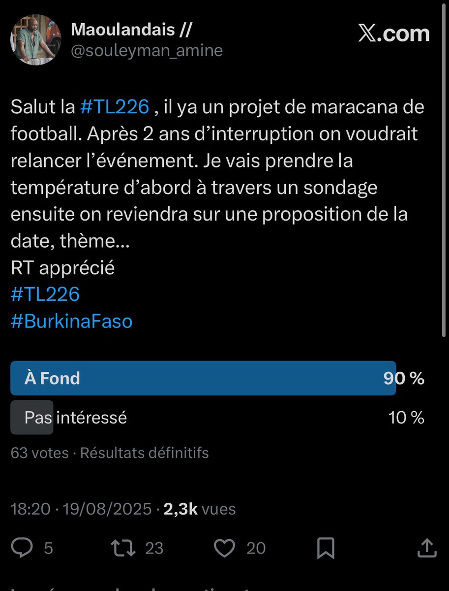 Les résultats définitifs du Sondage 👇🏿
#lwili
#BurkinaFaso