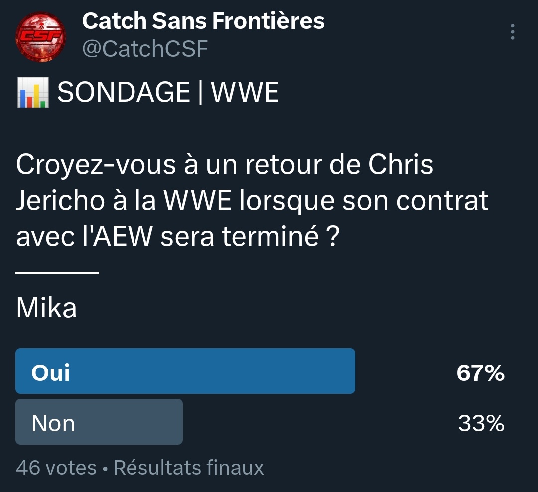 Résultats du sondage ⬇️
———
Mika