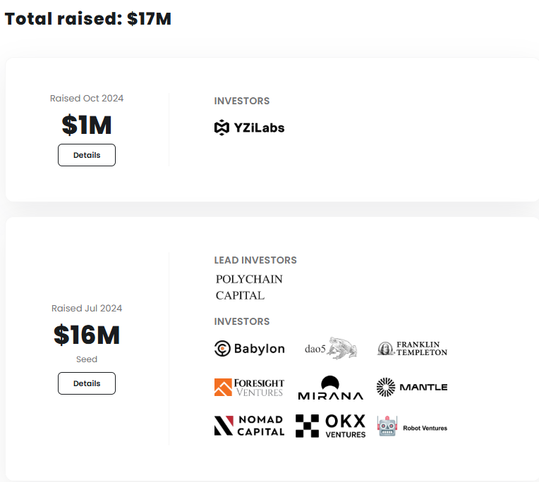Anson 🔶 BNB tweet media