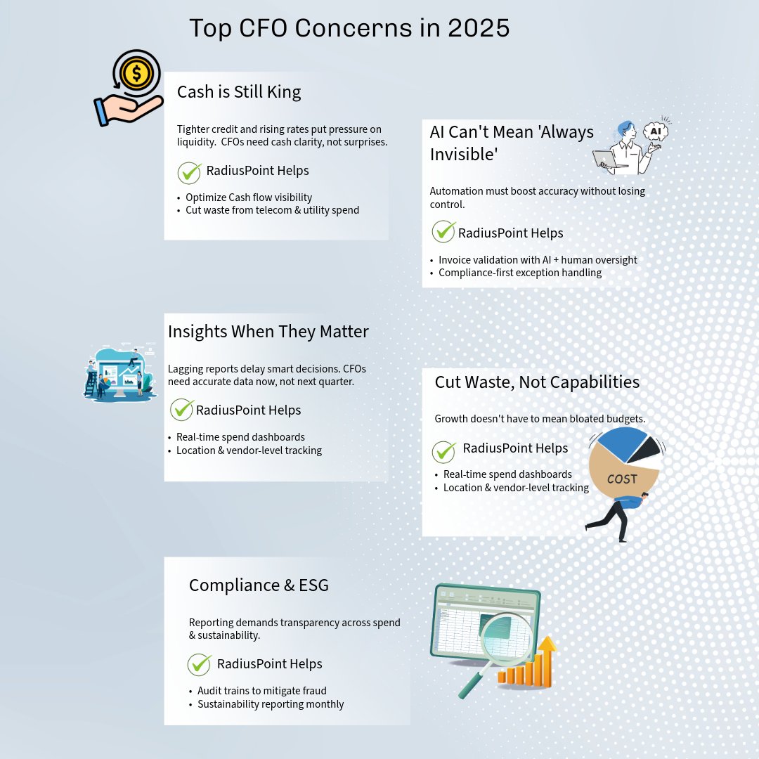 ExpenseLogic's tweet image. CFOs in 2025 aren’t just financial stewards, they’re strategic decision-makers navigating uncertainty, driving automation, and championing ESG.
Let RadiusPoint help you drive cost-efficiency and strategic growth in 2025 and beyond.
Contact us today! sales@radiuspoint.com