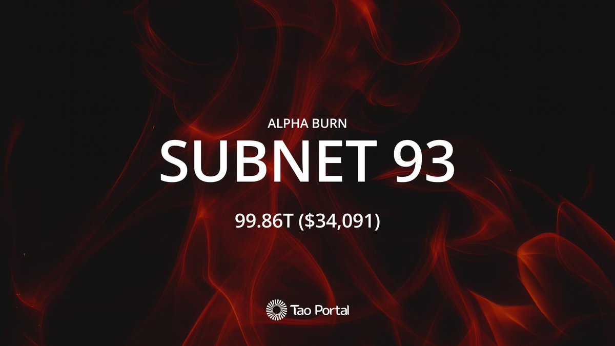 🔥 SUBNET BURN ALERT 📷 $TAO
Subnet 93 Bitcast - 6,344 Alpha Tokens Burnt!