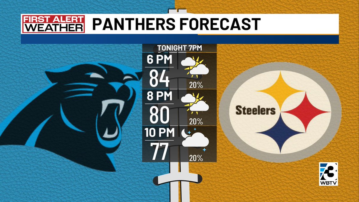 While there is a small thundershower chance around #CLT this evening, the risk for rain at tonight's Panthers-Steelers game is quite low. Temps will start in the mid 80s &amp; drop into the 70s by the 4th quarter. #KeepPounding #NCwx #SCwx #CLTwx