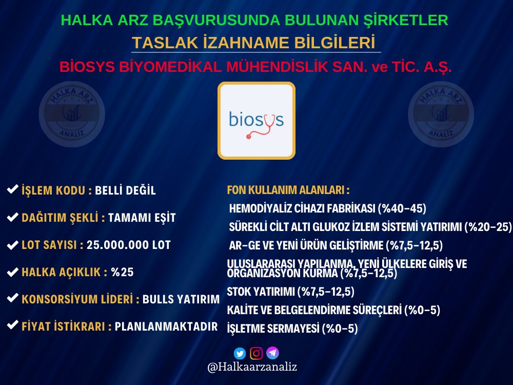 Halkaarzanaliz's tweet photo. 📢 Halka arzı için SPK başvurusu yapan Biosys Biyomedikal Mühendislik'in SPK’ya sunduğu TASLAK İZAHNAME bilgileri.
#Halkaarz #Borsa #Hisse #Viop #Bist30 #Bist100 #BiosysBiyomrdikal #Biosys
Telegram 👉 https://t.co/LepUaqWIgZ https://t.co/i8Ym2mADLV