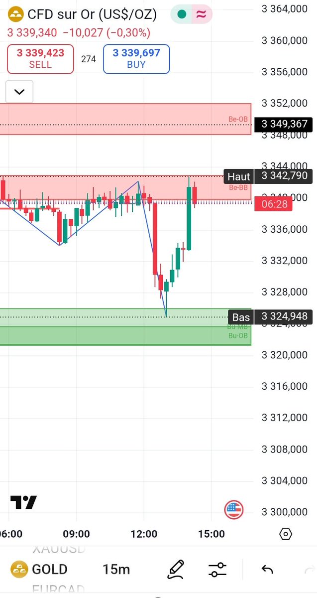 TemeOgo's tweet image. 