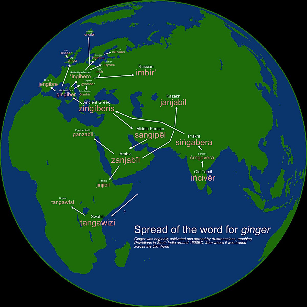 How the word for “ginger” spread across the Old World
