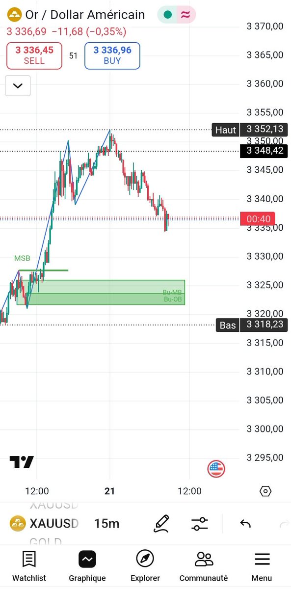 TemeOgo's tweet image. 