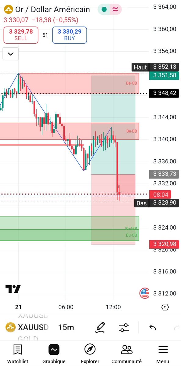 TemeOgo's tweet image. 