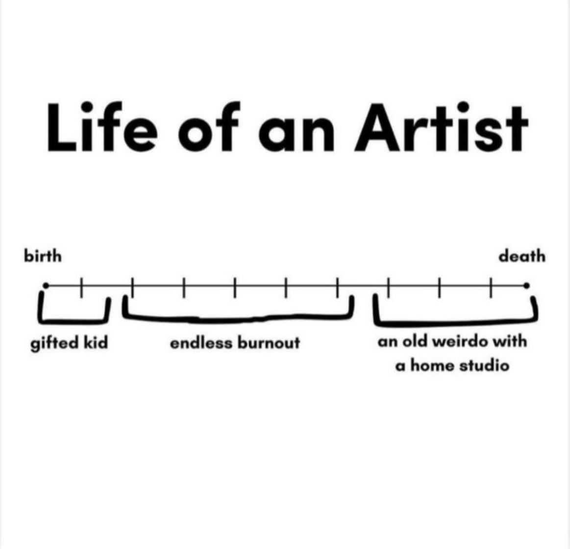 getting dangerously close to phase 3