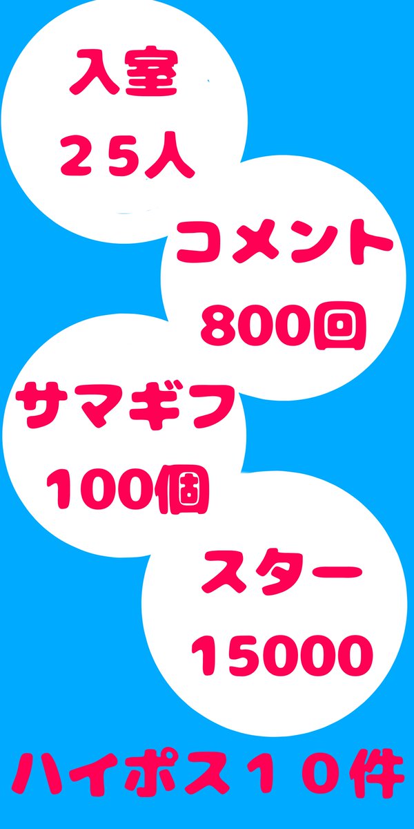 りゃわ デビュー準備中 (@ryawa_iriam) on Twitter photo 