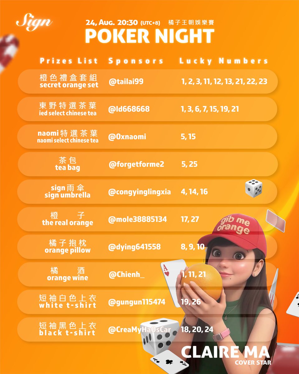 Chienhsiu 千秀 (@chienh_) on Twitter photo Sign社區 -橘子王朝德州撲克娛樂賽
Sign <a href="/sign/">Sign 🧡👀</a> Community Texas Poker Game
🍊𝐃𝐀𝐓𝐄: 𝟐𝟎𝟐𝟓/𝟖/𝟐𝟒 𝐒𝐮𝐧. 週日
🍊𝐓𝐈𝐌𝐄: 𝟐𝟎:𝟑𝟎 (𝐔𝐓𝐂 +𝟖)
🍊𝐋𝐈𝐍𝐊: app.lepoker.io/m/J88cECy
獲獎規則:贊助者會指定數個「幸運號碼」,最終比賽名次只要剛好對中這個號碼,就能幸運得獎! Sign社區 -橘子王朝德州撲克娛樂賽
Sign <a href="/sign/">Sign 🧡👀</a> Community Texas Poker Game
🍊𝐃𝐀𝐓𝐄: 𝟐𝟎𝟐𝟓/𝟖/𝟐𝟒 𝐒𝐮𝐧. 週日
🍊𝐓𝐈𝐌𝐄: 𝟐𝟎:𝟑𝟎 (𝐔𝐓𝐂 +𝟖)
🍊𝐋𝐈𝐍𝐊: app.lepoker.io/m/J88cECy
獲獎規則:贊助者會指定數個「幸運號碼」,最終比賽名次只要剛好對中這個號碼,就能幸運得獎!