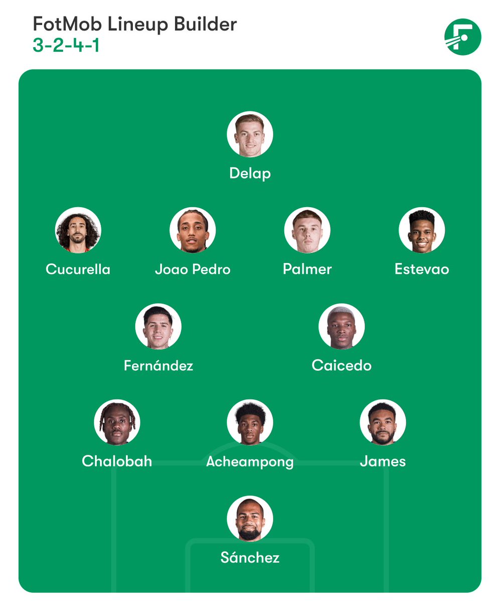 My #Chelsea XI vs West Ham Friday 

(442 out of possession, Cucurella overlapping Joao in possession to create the typical 3241. Enzo may join in to create a 316 structure against back 5)