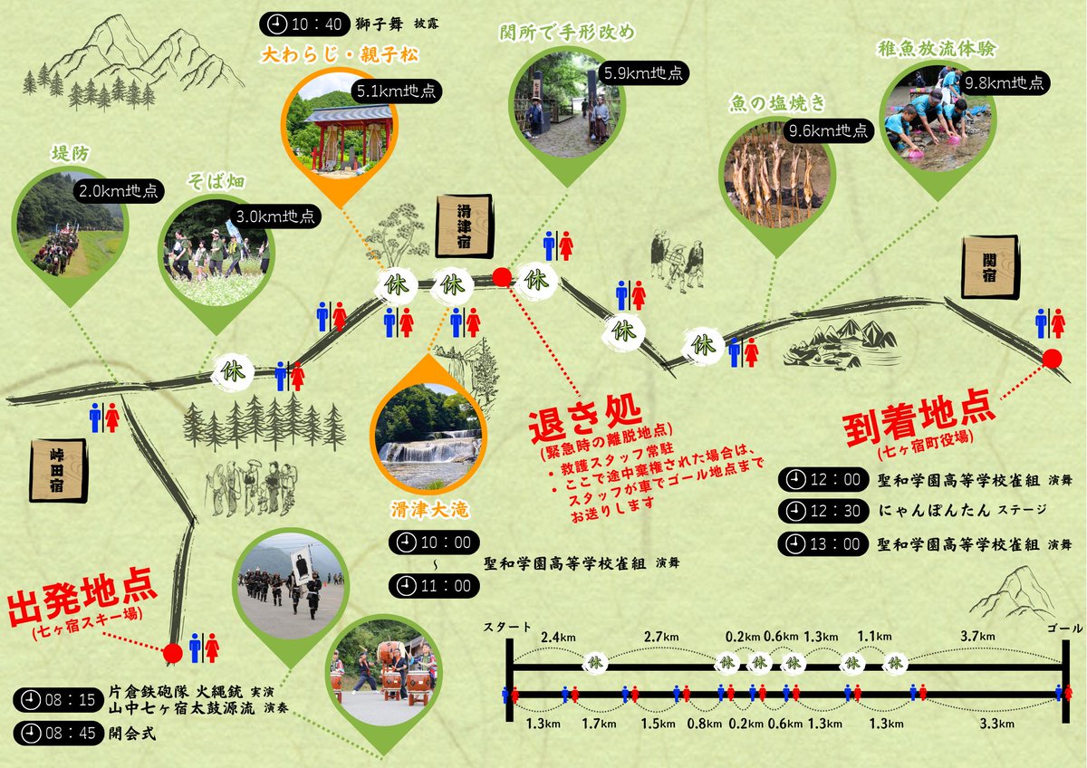 shichi2111's tweet photo. 今週8月24日（日）開催予定『わらじで歩こう七ヶ宿』にて、道中お助け衆が皆さまをおもてなしいたします✨️

◾︎ 聖和学園高等学校雀組
10:00～11:00 『旬の市七ヶ宿』にて
12:00～／13:00～ 『七ヶ宿町役場』にて
◾︎ にゃんカスモンスター（にゃんぽんたん）
12:30～『七ヶ宿町役場』にて https://t.co/KfRHXZAuFF
