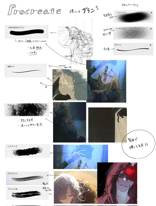 よく使うプロクリブラシ 