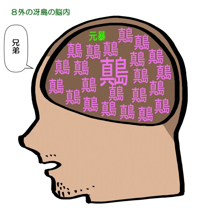 8タトの冴 