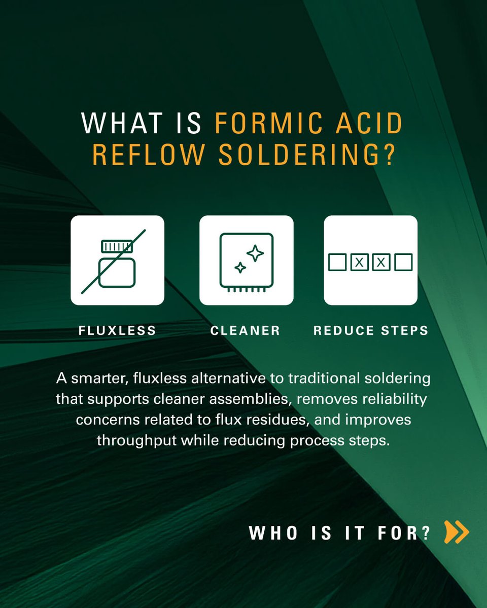 Indium Corporation tweet media