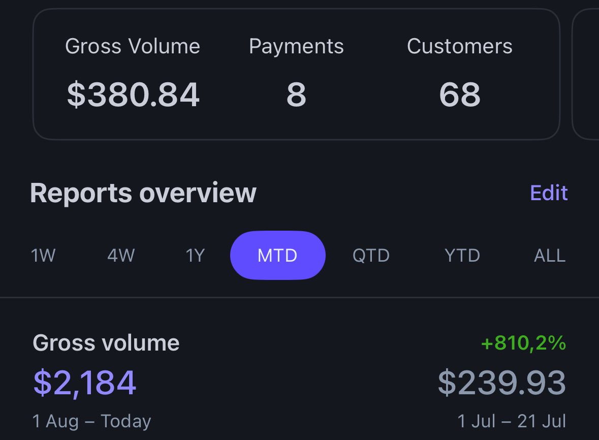 $816 to go