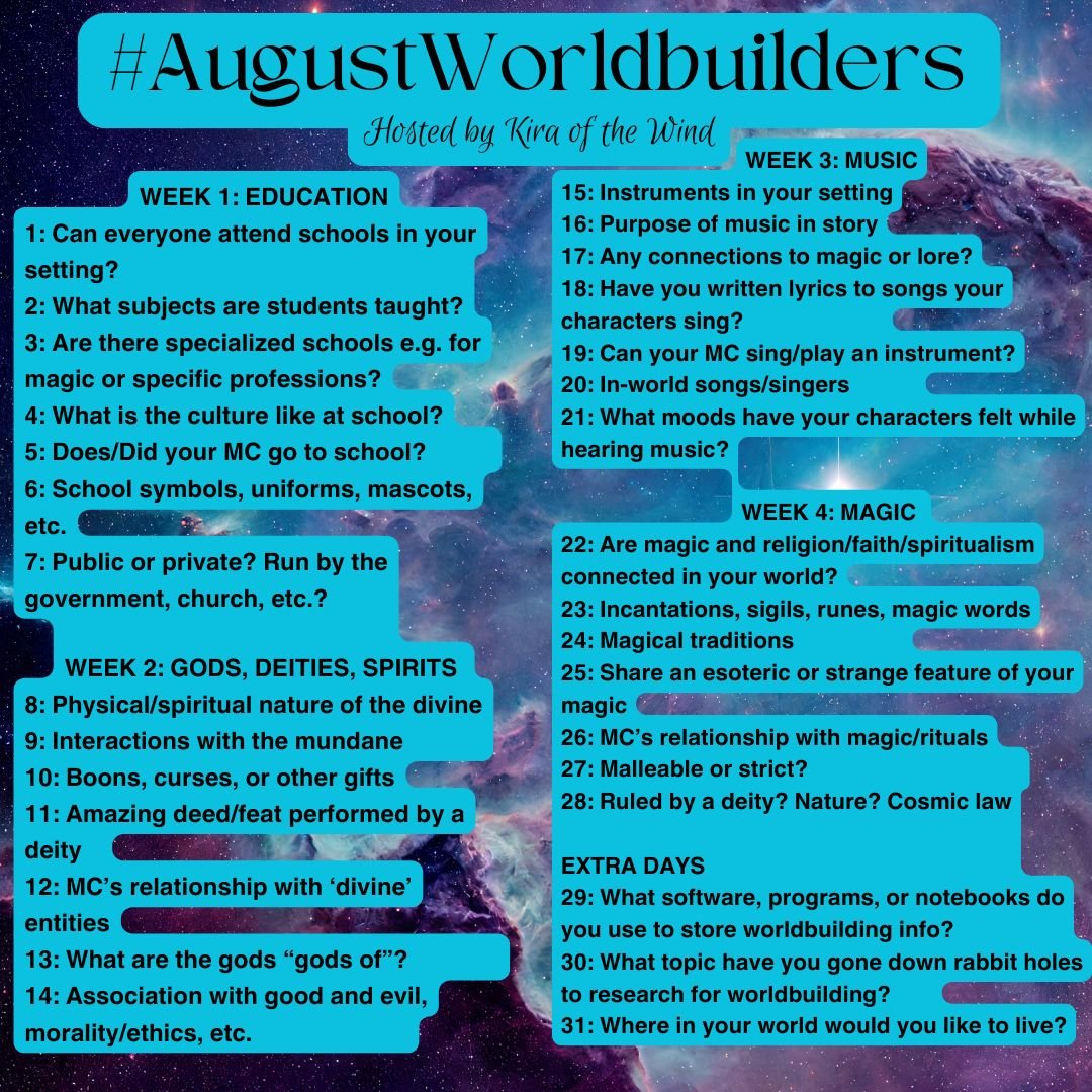 Dharam Nahal (@dharamnahal) on Twitter photo #AugustWorldbuilders <a href="/Kiraofthewind1/">Kira of the Wind (Erika McCorkle)</a>
Day 21 - What moods have your characters felt while hearing music?
Raam - He's a metalhead and finds it cathartic
The Grey Man - Loves classical music because it calms him
Bas Verde - Loves old school hip hop, feels like a real G #AugustWorldbuilders <a href="/Kiraofthewind1/">Kira of the Wind (Erika McCorkle)</a>
Day 21 - What moods have your characters felt while hearing music?
Raam - He's a metalhead and finds it cathartic
The Grey Man - Loves classical music because it calms him
Bas Verde - Loves old school hip hop, feels like a real G